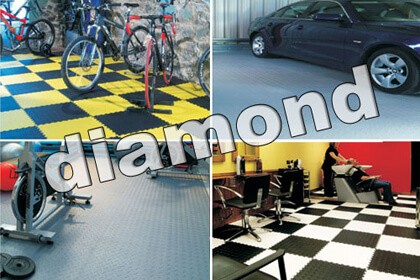 Garagenboden sanieren und richtig beschichten